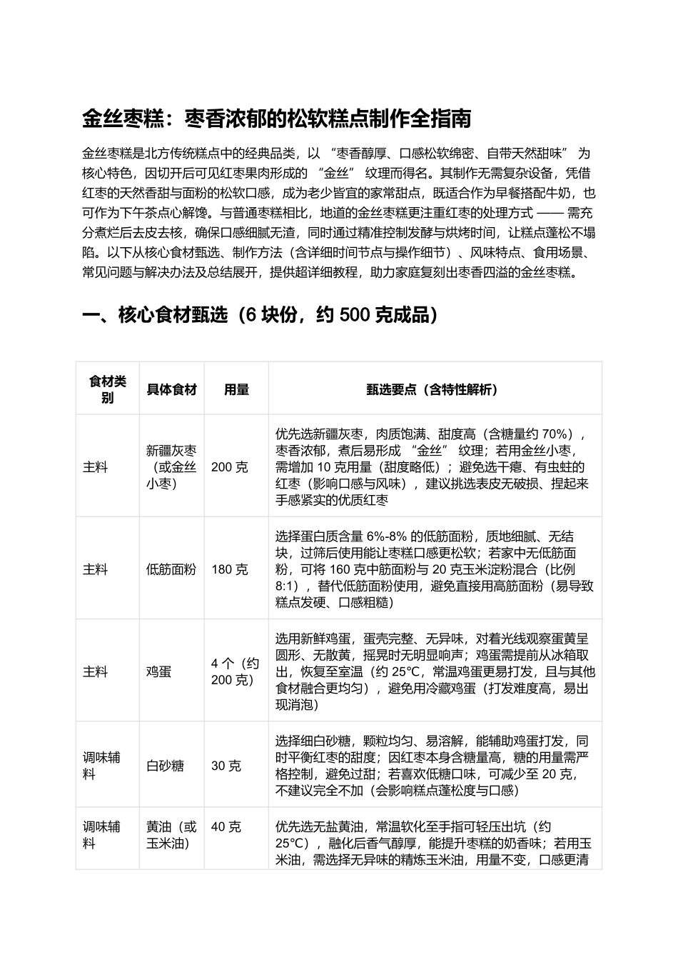 金丝枣糕:枣香浓郁的松软糕点制作全指南.docx_第1页