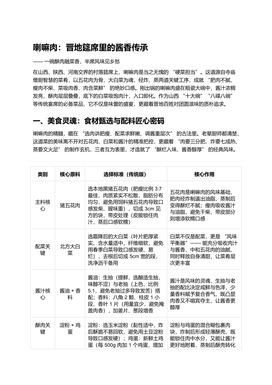 喇嘛肉:晋地筵席里的酱香传承.docx_第1页