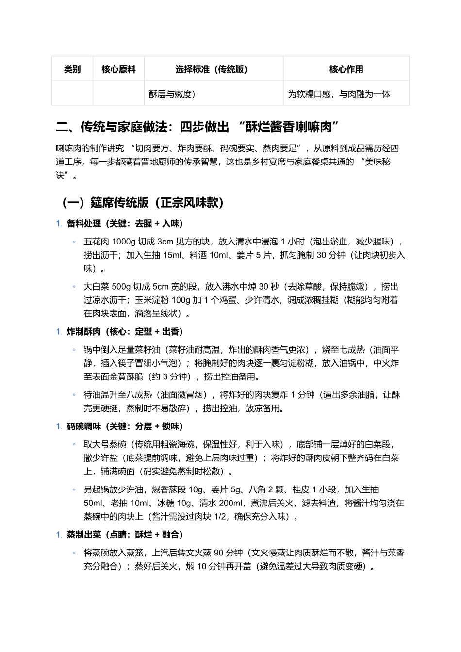 喇嘛肉:晋地筵席里的酱香传承.docx_第2页