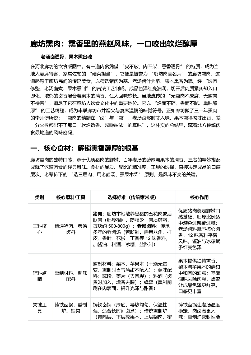 廊坊熏肉:熏香里的燕赵风味,一口咬出软烂醇厚.docx_第1页