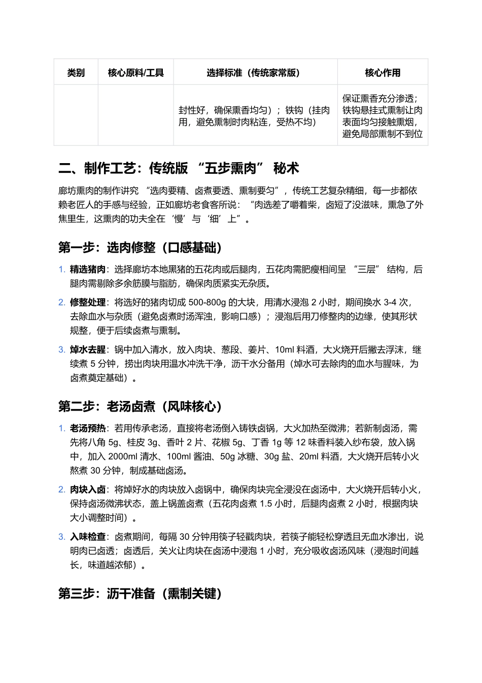 廊坊熏肉:熏香里的燕赵风味,一口咬出软烂醇厚.docx_第2页