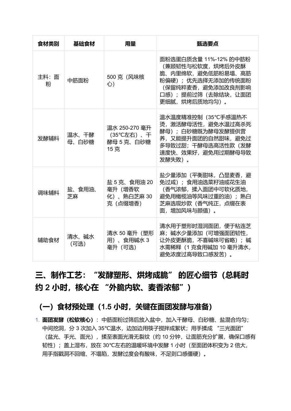 老虎脚爪:外脆内软的上海怀旧街头小吃.docx_第2页