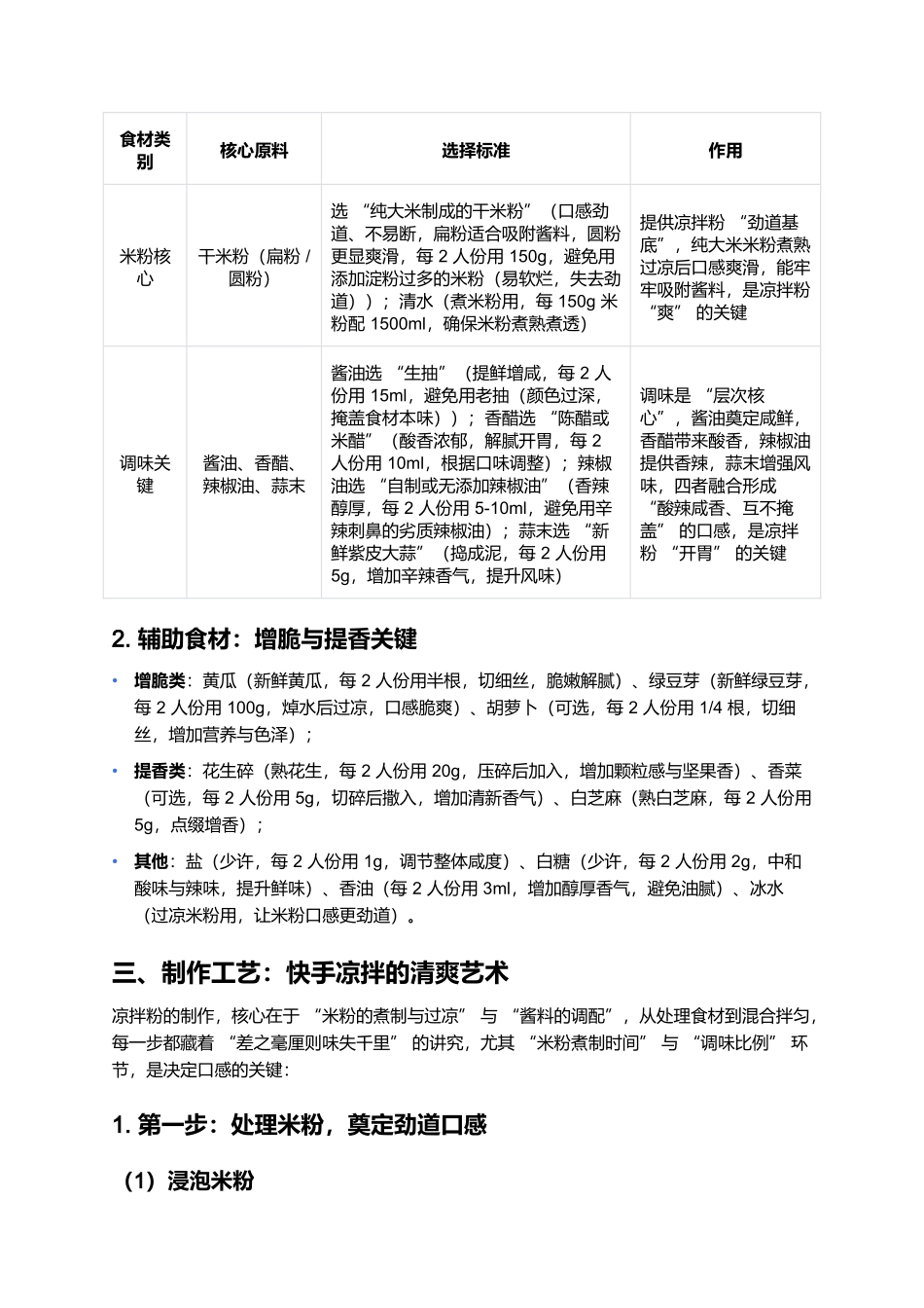 凉拌粉:夏日餐桌上的清爽开胃味.docx_第2页