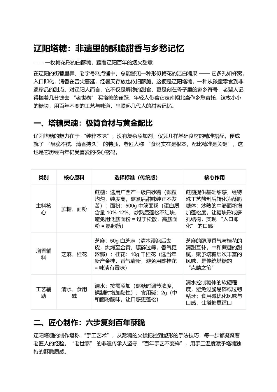 辽阳塔糖:非遗里的酥脆甜香与乡愁记忆.docx_第1页