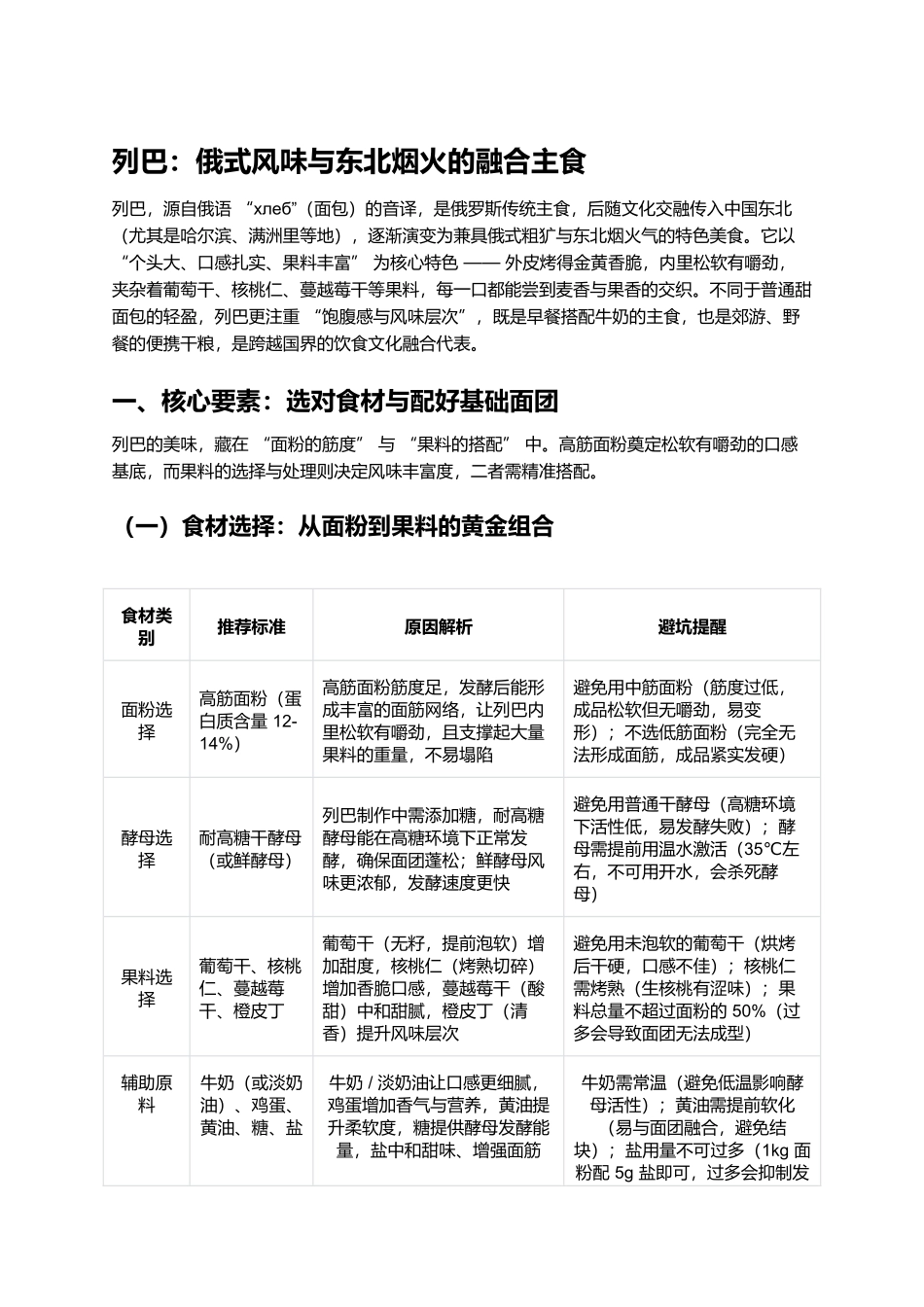 列巴：俄式风味与东北烟火的融合主食.docx_第1页