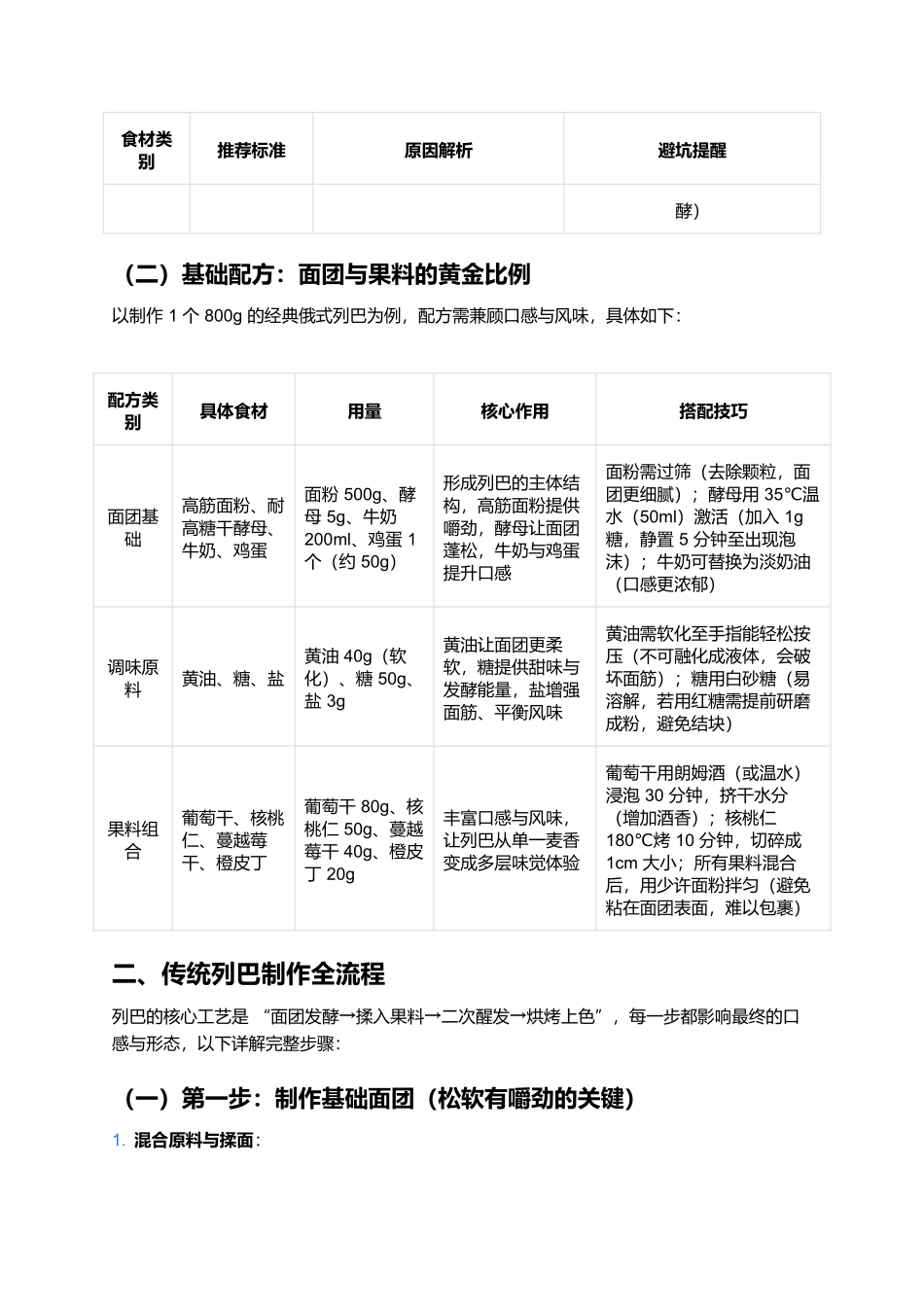 列巴：俄式风味与东北烟火的融合主食.docx_第2页