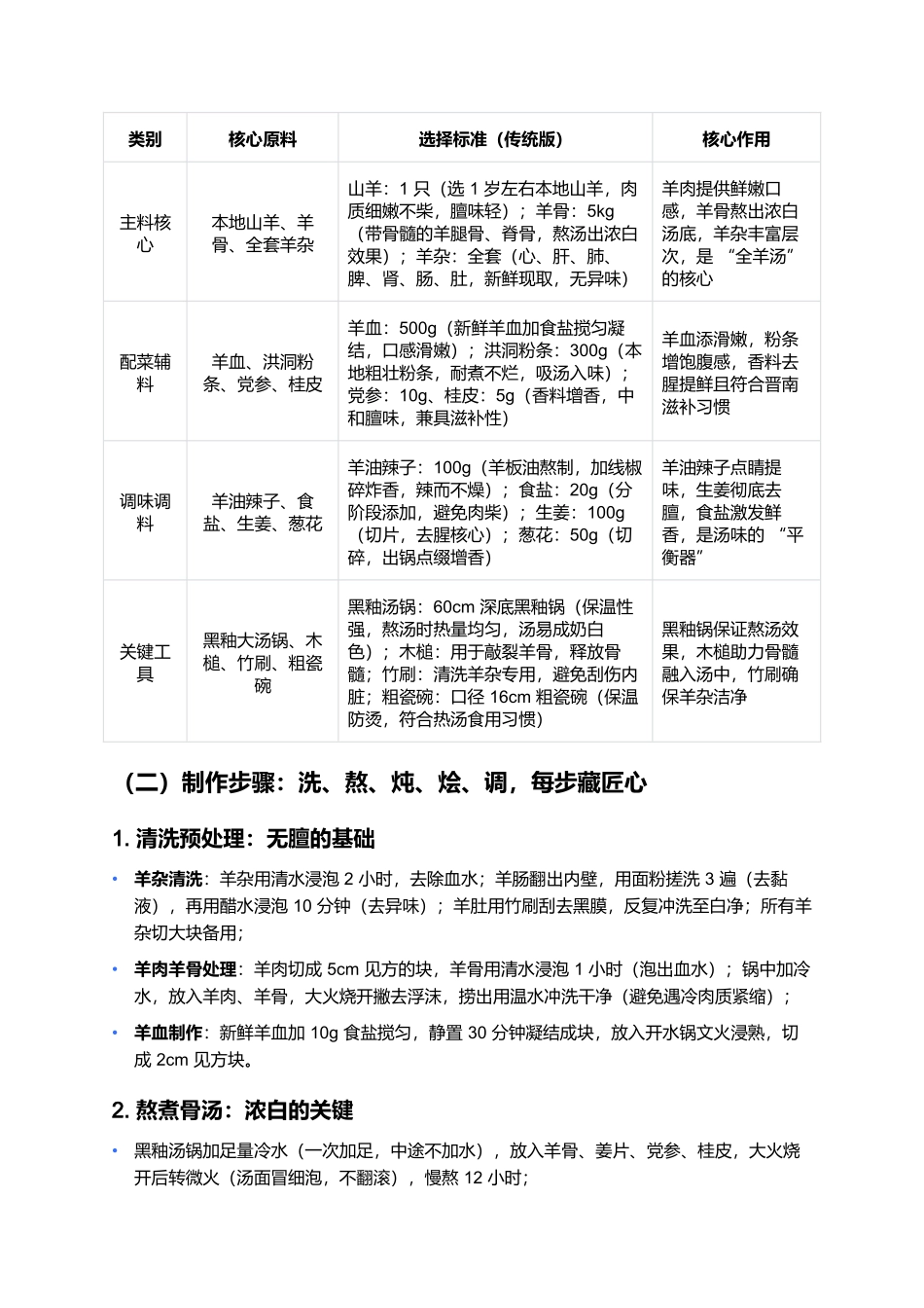 临汾羊汤：晋南汤锅上的醇厚魂，一碗暖透千年味.docx_第2页