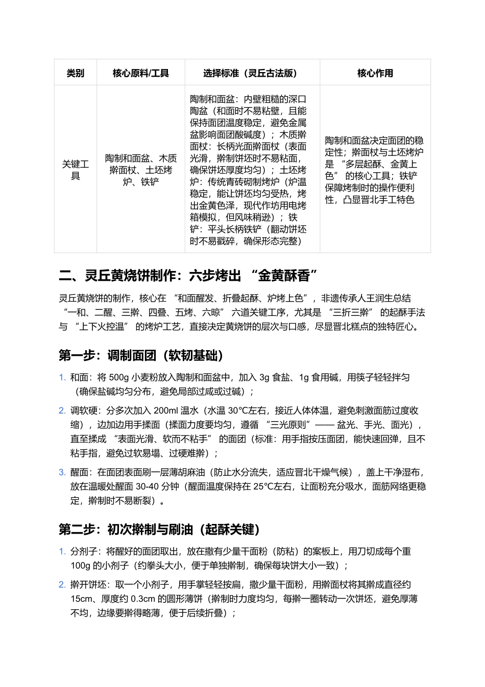 灵丘黄烧饼：裹着晋北烟火的金黄酥香.docx_第2页