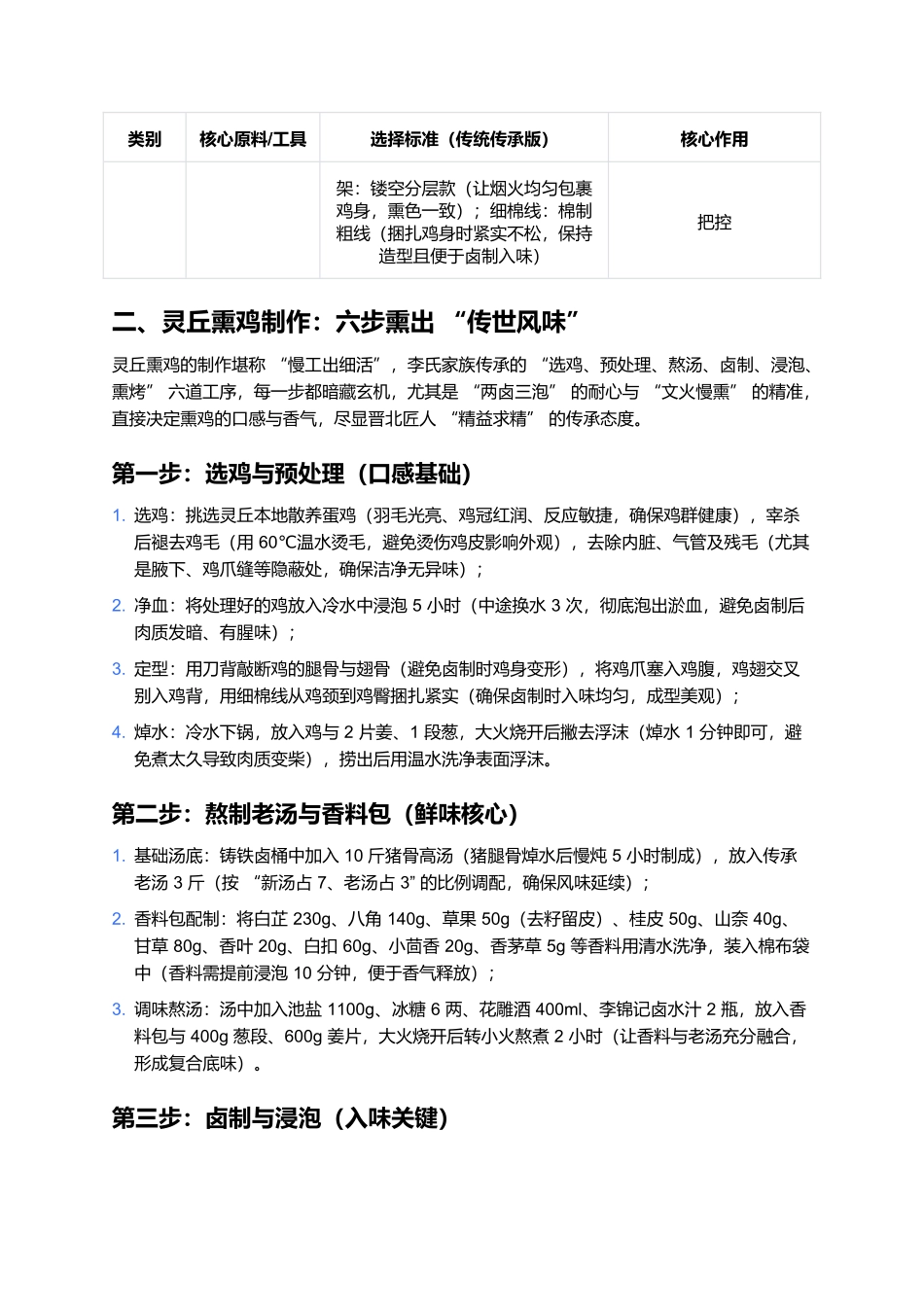 灵丘熏鸡:穿越三百年的晋北熏香传奇.docx_第2页