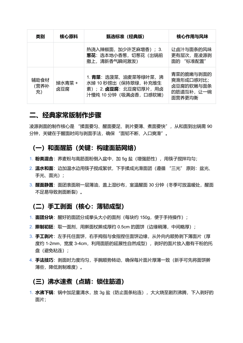 凌源剥面:荞麦肌理中的辽西筋道魂.docx_第2页