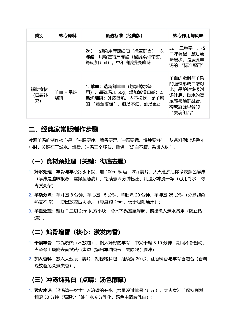 凌源羊汤:乳白浓汤里的辽西烟火魂.docx_第2页