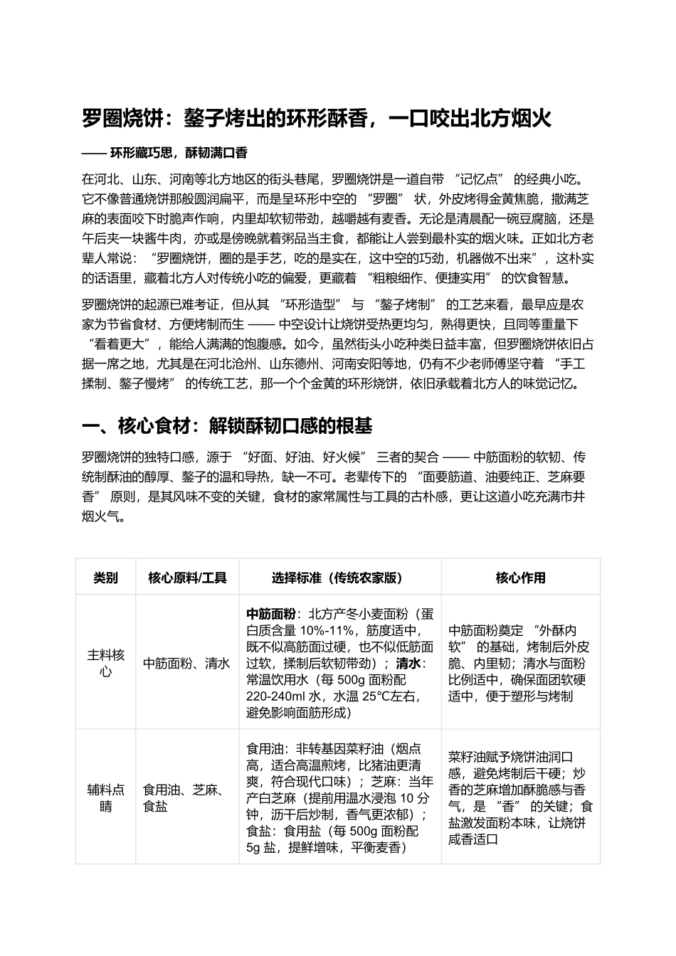 罗圈烧饼:鏊子烤出的环形酥香,一口咬出北方烟火.docx_第1页