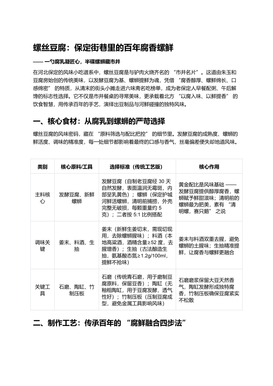 螺丝豆腐:保定街巷里的百年腐香螺鲜.docx_第1页