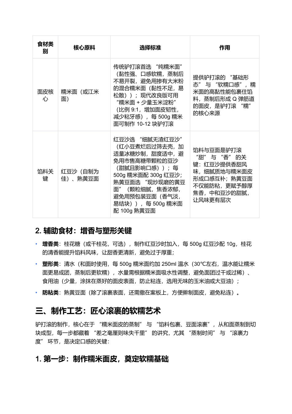 驴打滚:老北京胡同里的软糯香甜.docx_第2页