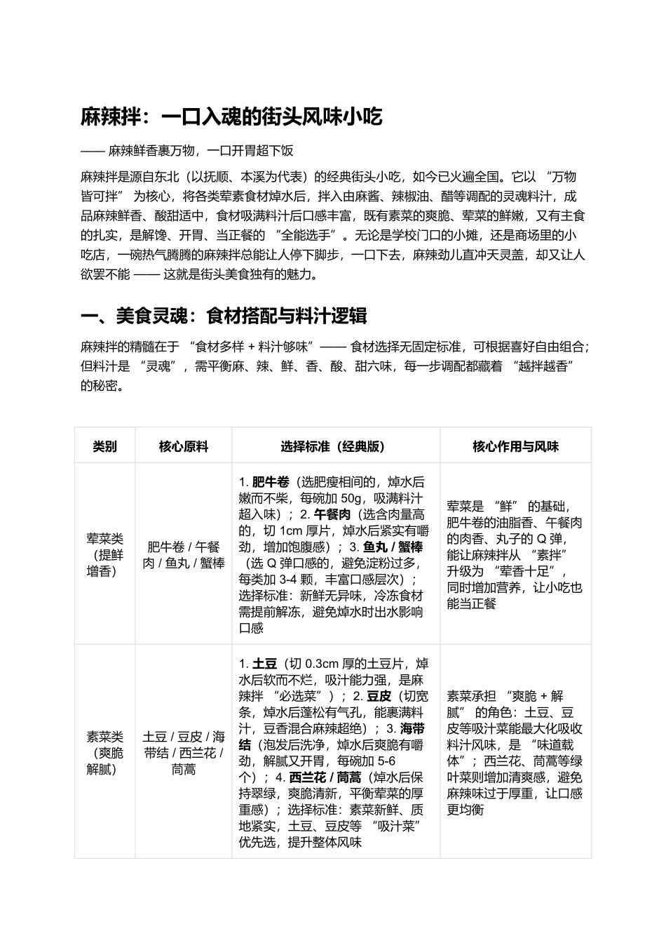 麻辣拌：一口入魂的街头风味小吃.docx_第1页