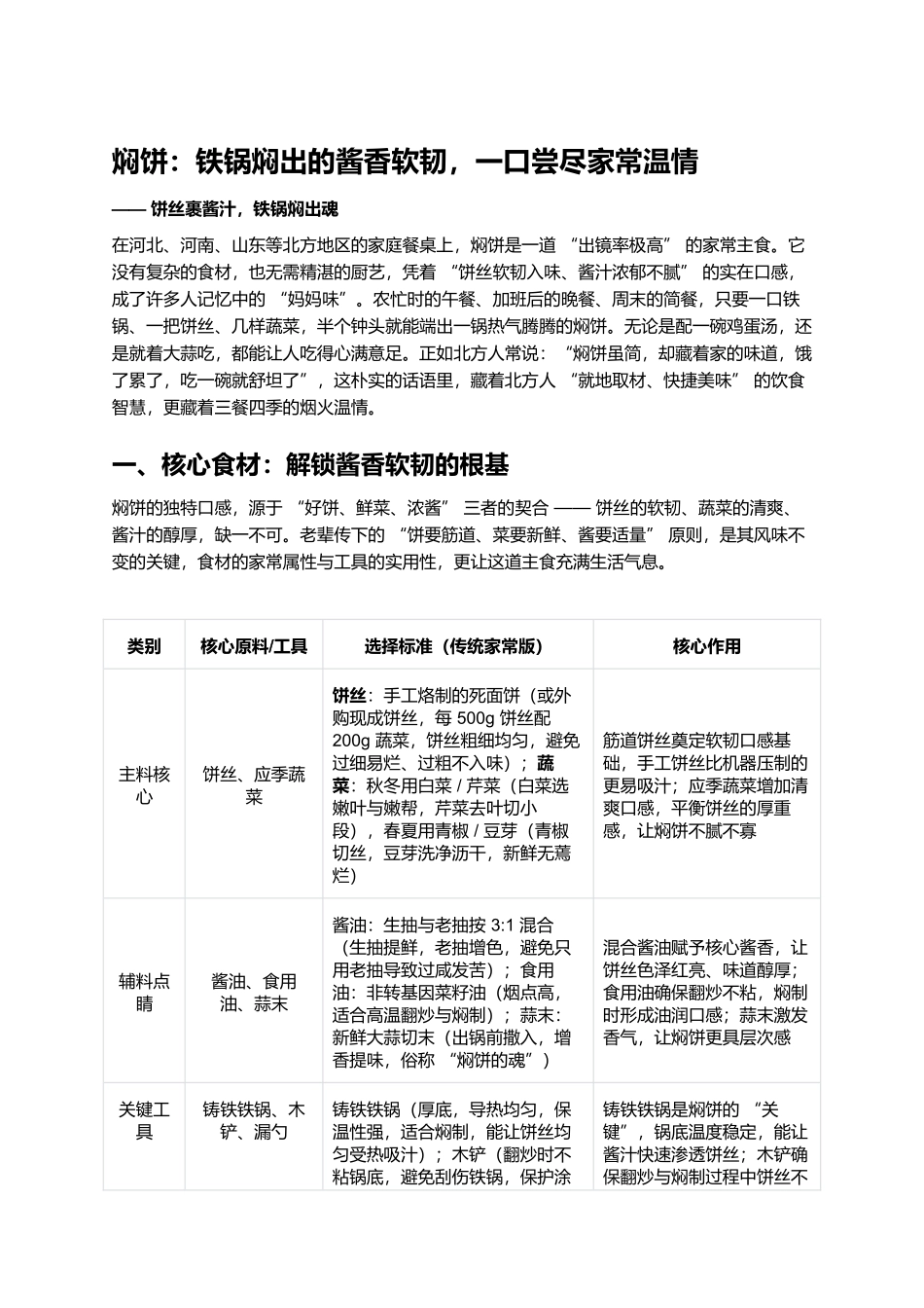 焖饼：铁锅焖出的酱香软韧，一口尝尽家常温情.docx_第1页