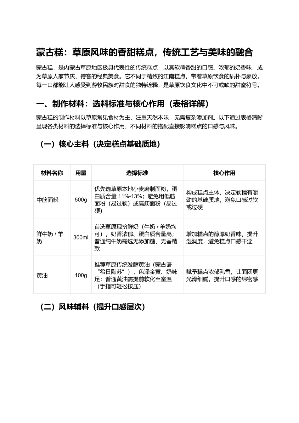 蒙古糕：草原风味的香甜糕点，传统工艺与美味的融合 (1).docx_第1页