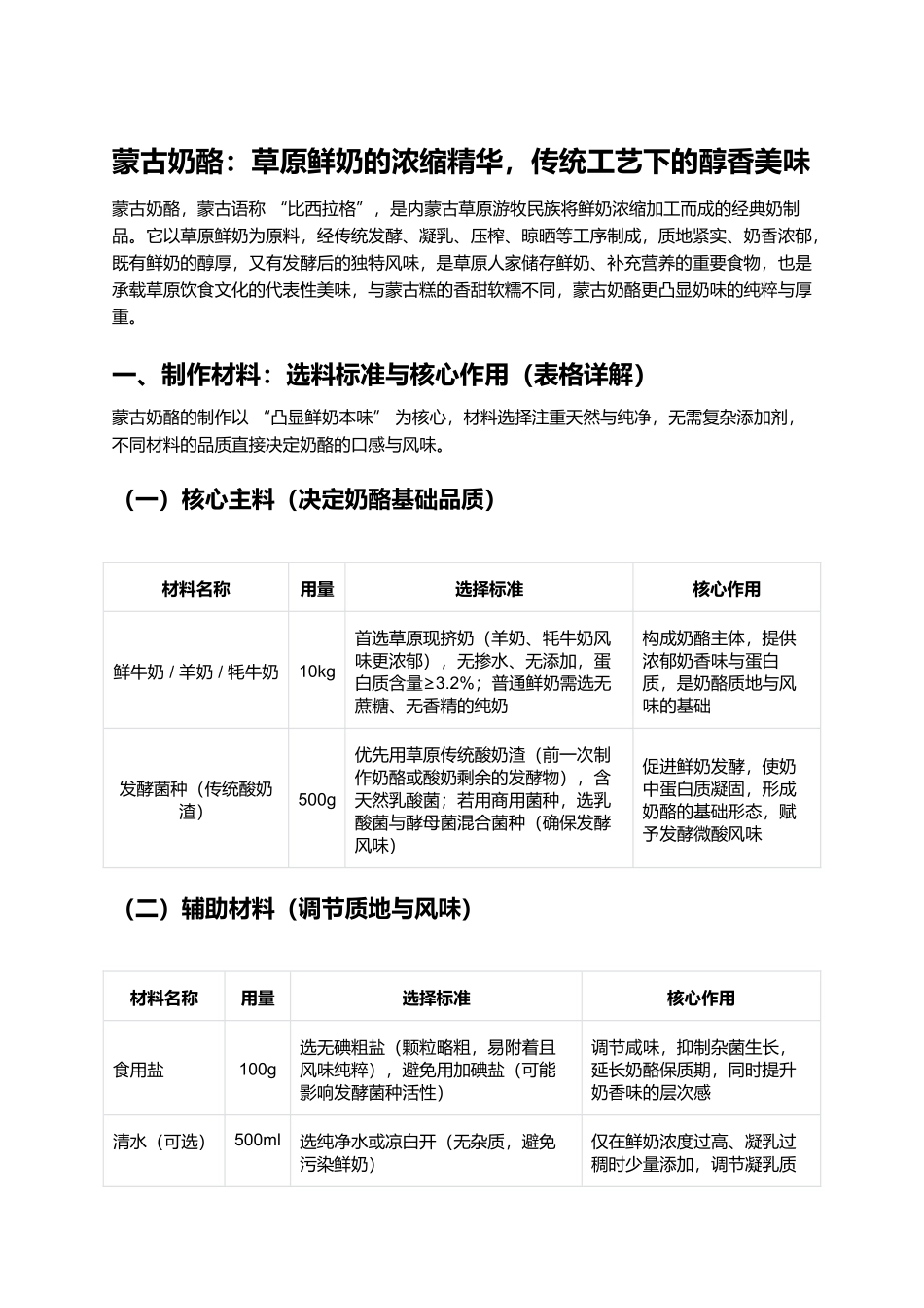 蒙古奶酪:草原鲜奶的浓缩精华,传统工艺下的醇香美味.docx_第1页