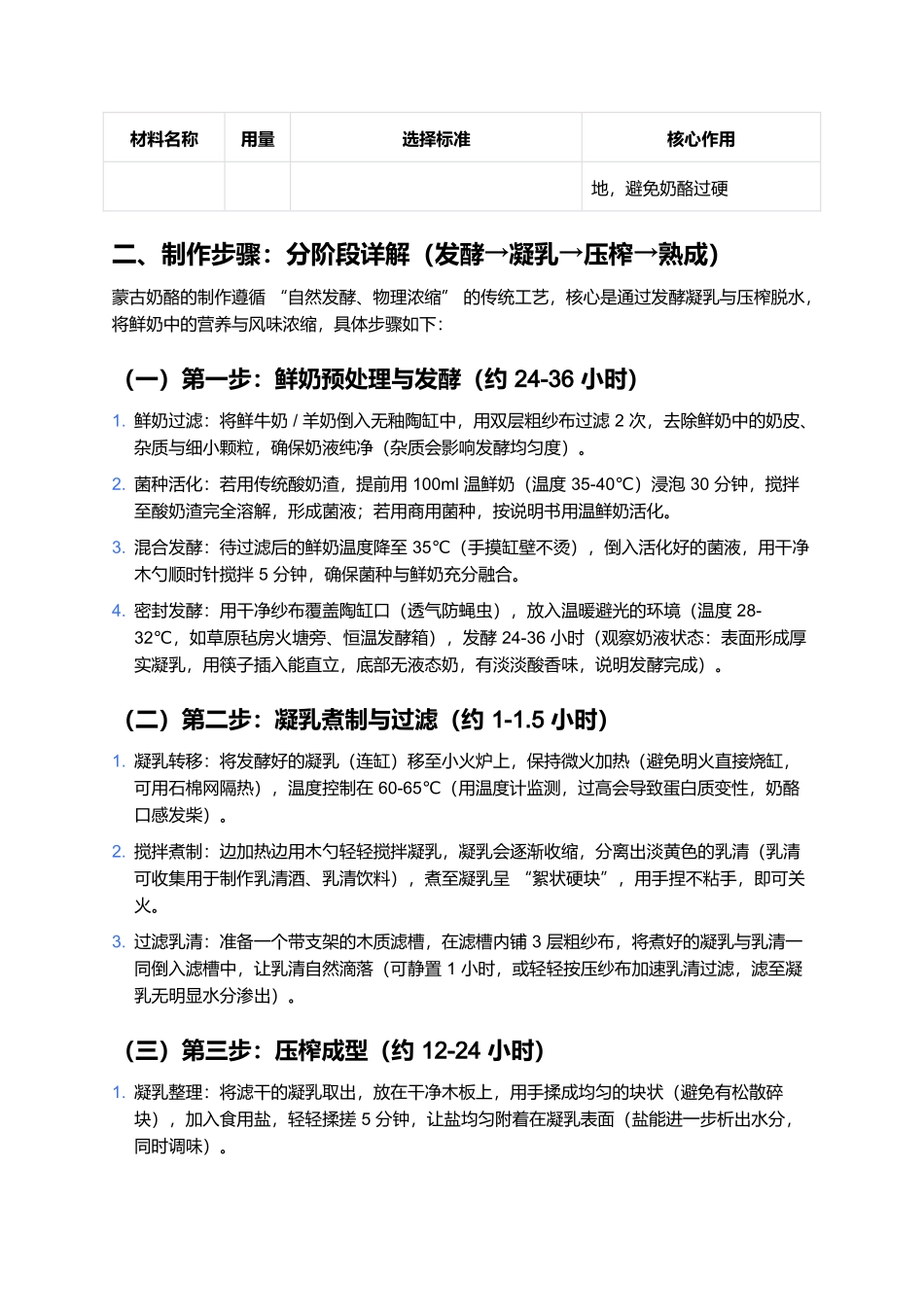 蒙古奶酪:草原鲜奶的浓缩精华,传统工艺下的醇香美味.docx_第2页