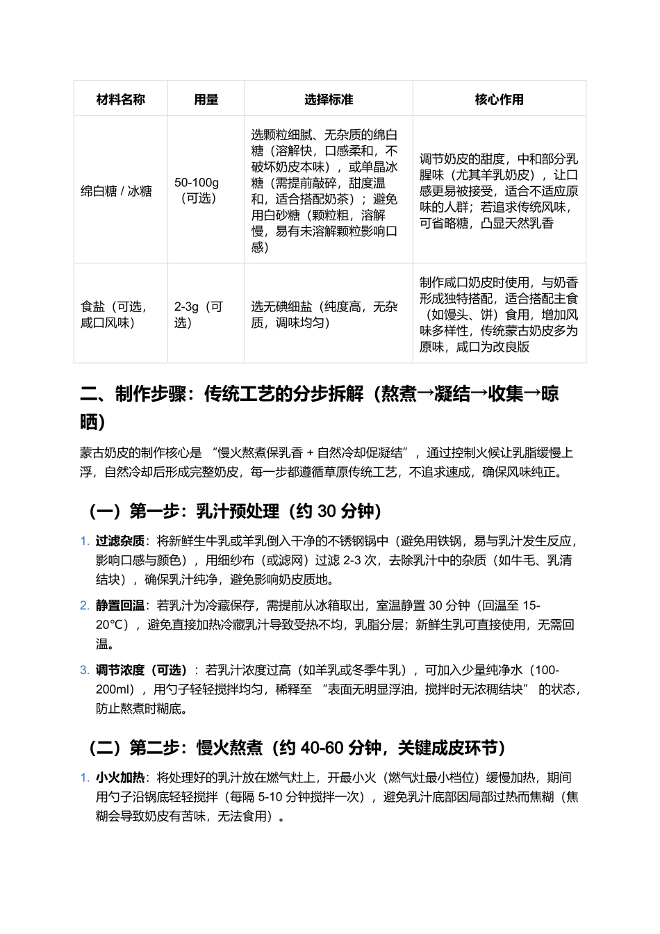 蒙古奶皮：草原馈赠的奶香珍馐，一口沦陷的醇厚滋味.docx_第2页