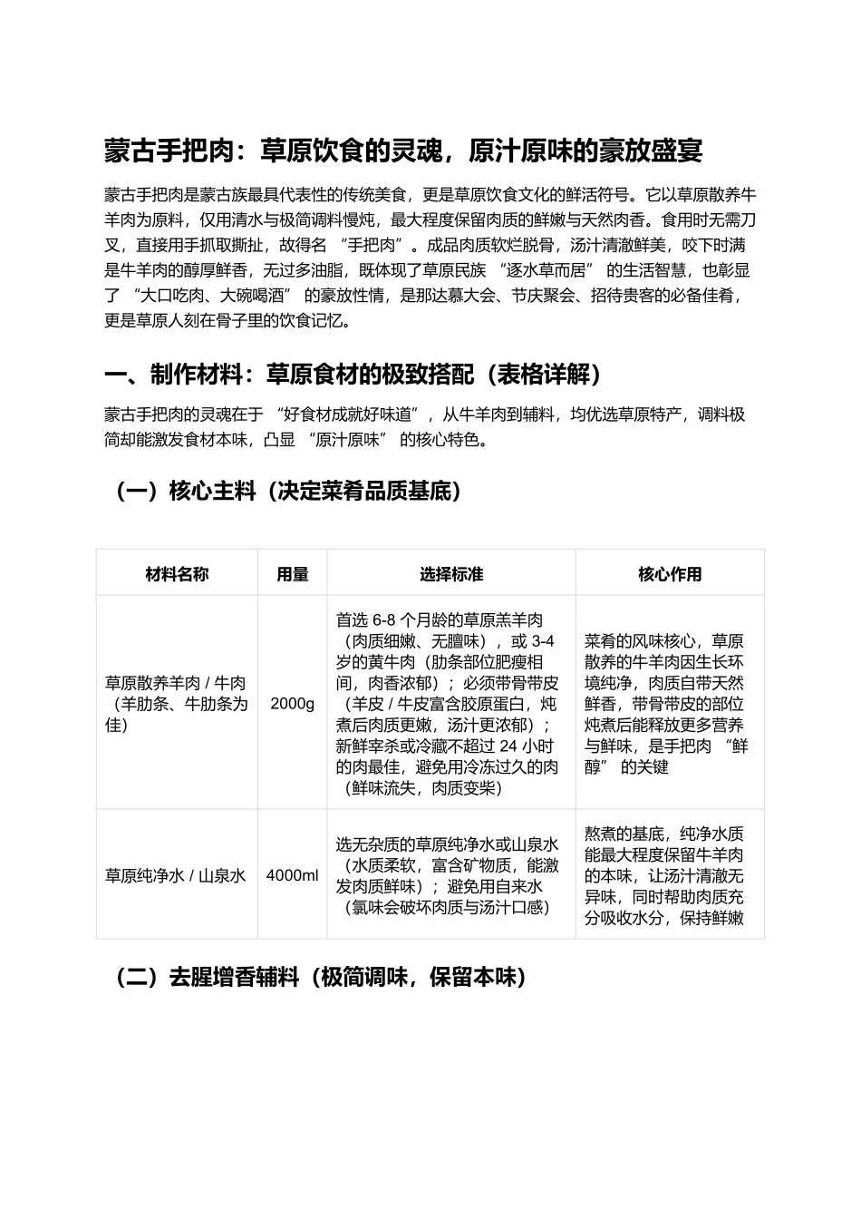 蒙古手把肉:草原饮食的灵魂,原汁原味的豪放盛宴.docx_第1页