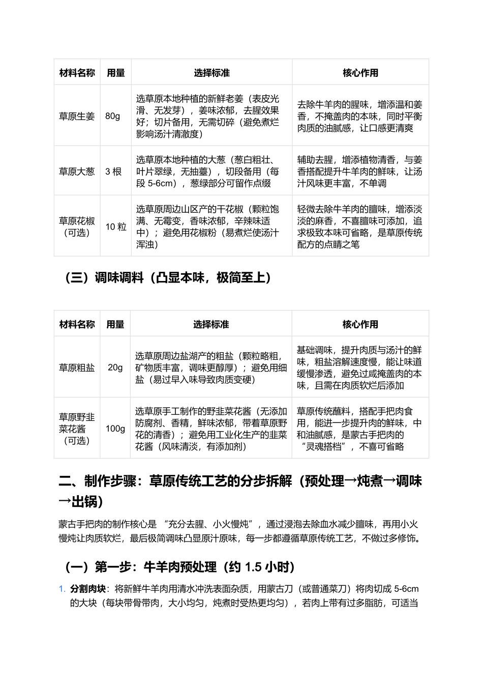 蒙古手把肉:草原饮食的灵魂,原汁原味的豪放盛宴.docx_第2页