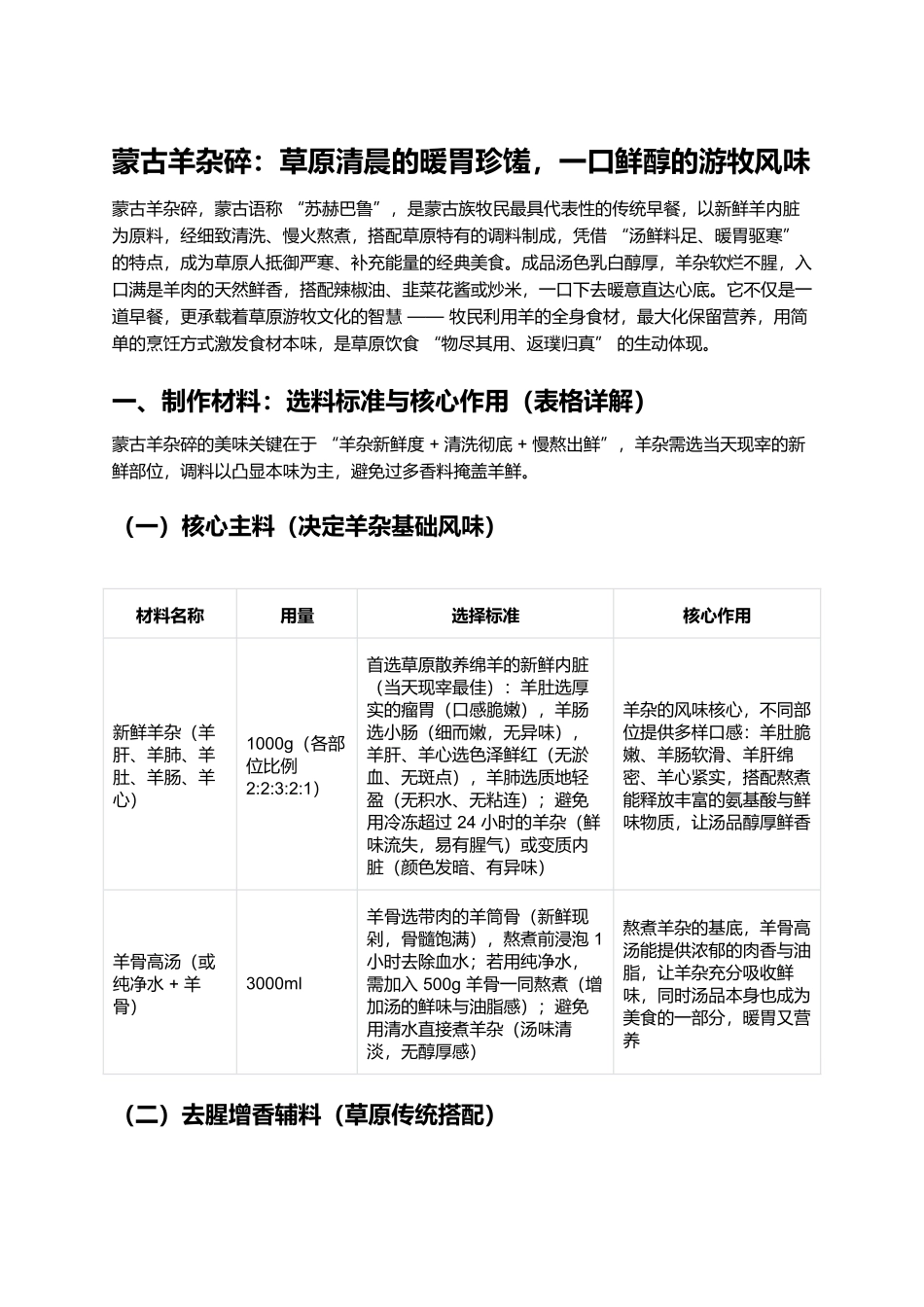 蒙古羊杂碎:草原清晨的暖胃珍馐,一口鲜醇的游牧风味.docx_第1页