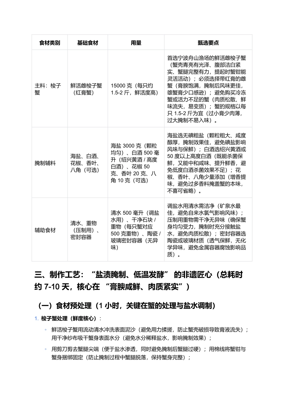 红膏咸枪蟹：膏腴咸鲜的宁波非遗海鲜美食.docx_第2页