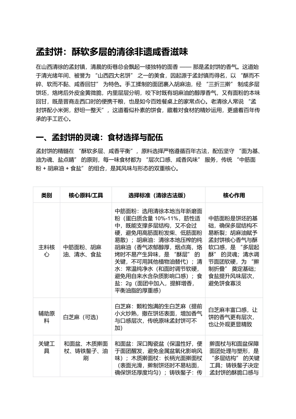 孟封饼：酥软多层的清徐非遗咸香滋味.docx_第1页