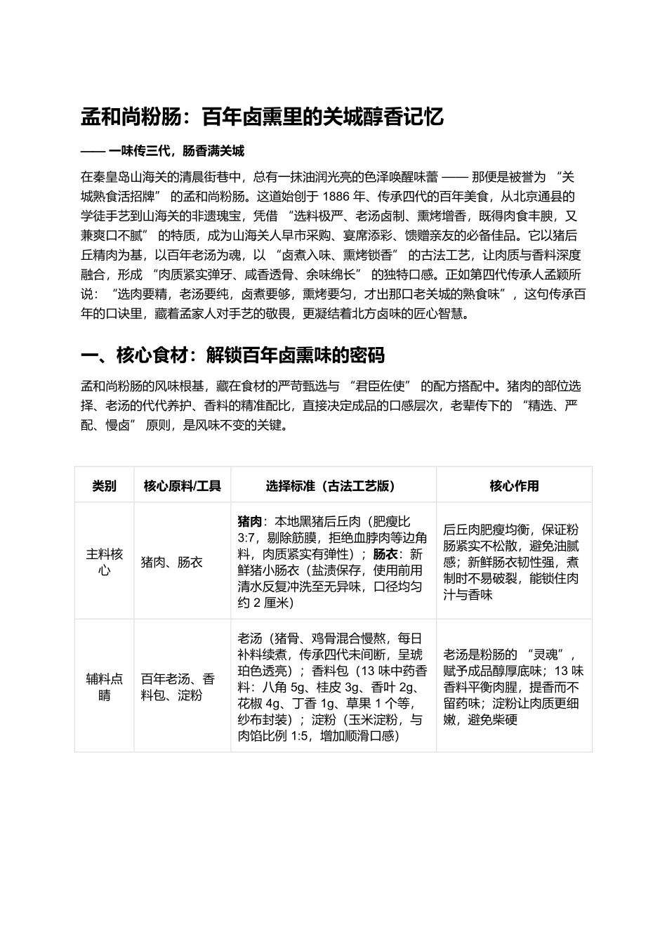 孟和尚粉肠:百年卤熏里的关城醇香记忆.docx_第1页