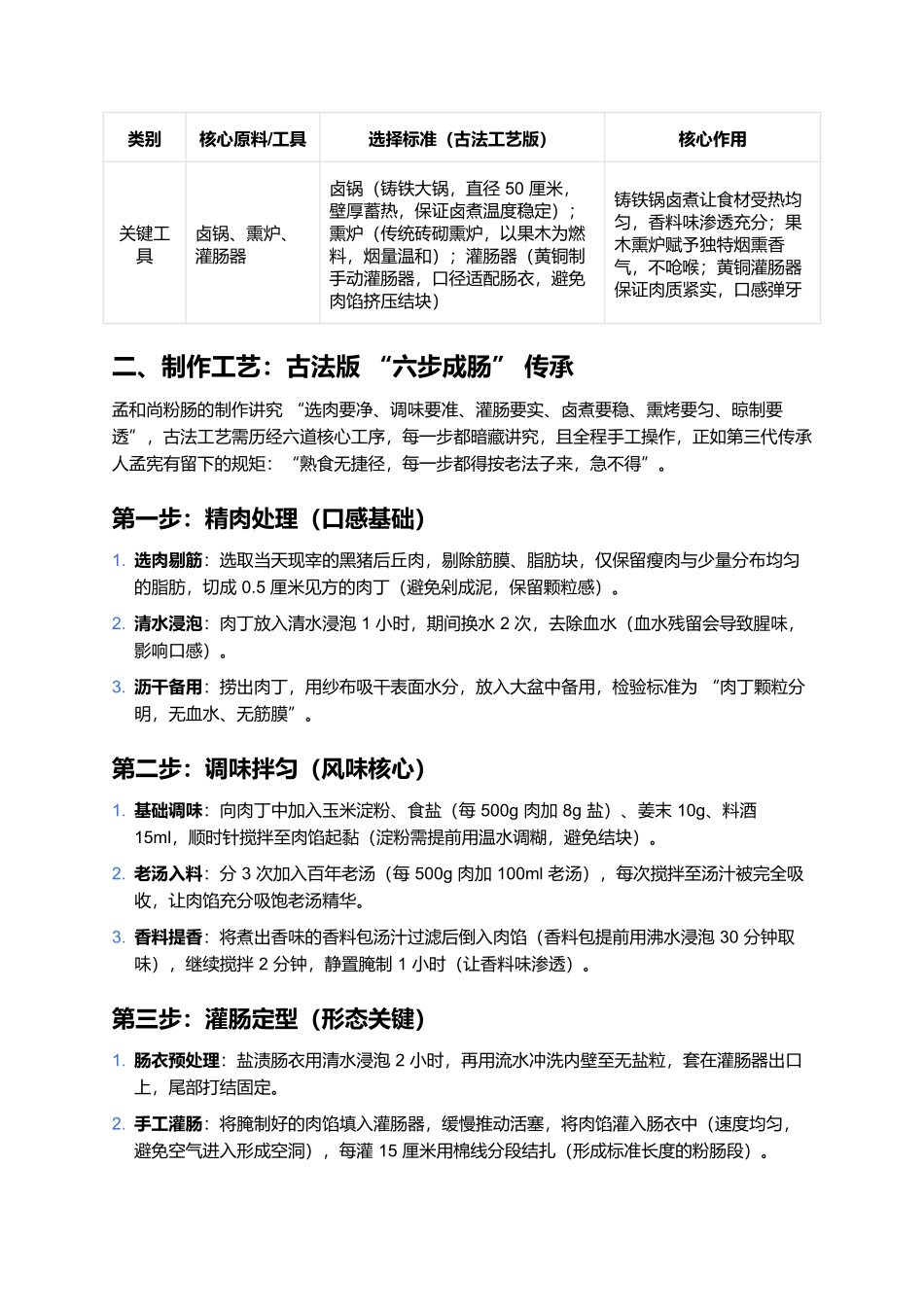 孟和尚粉肠:百年卤熏里的关城醇香记忆.docx_第2页