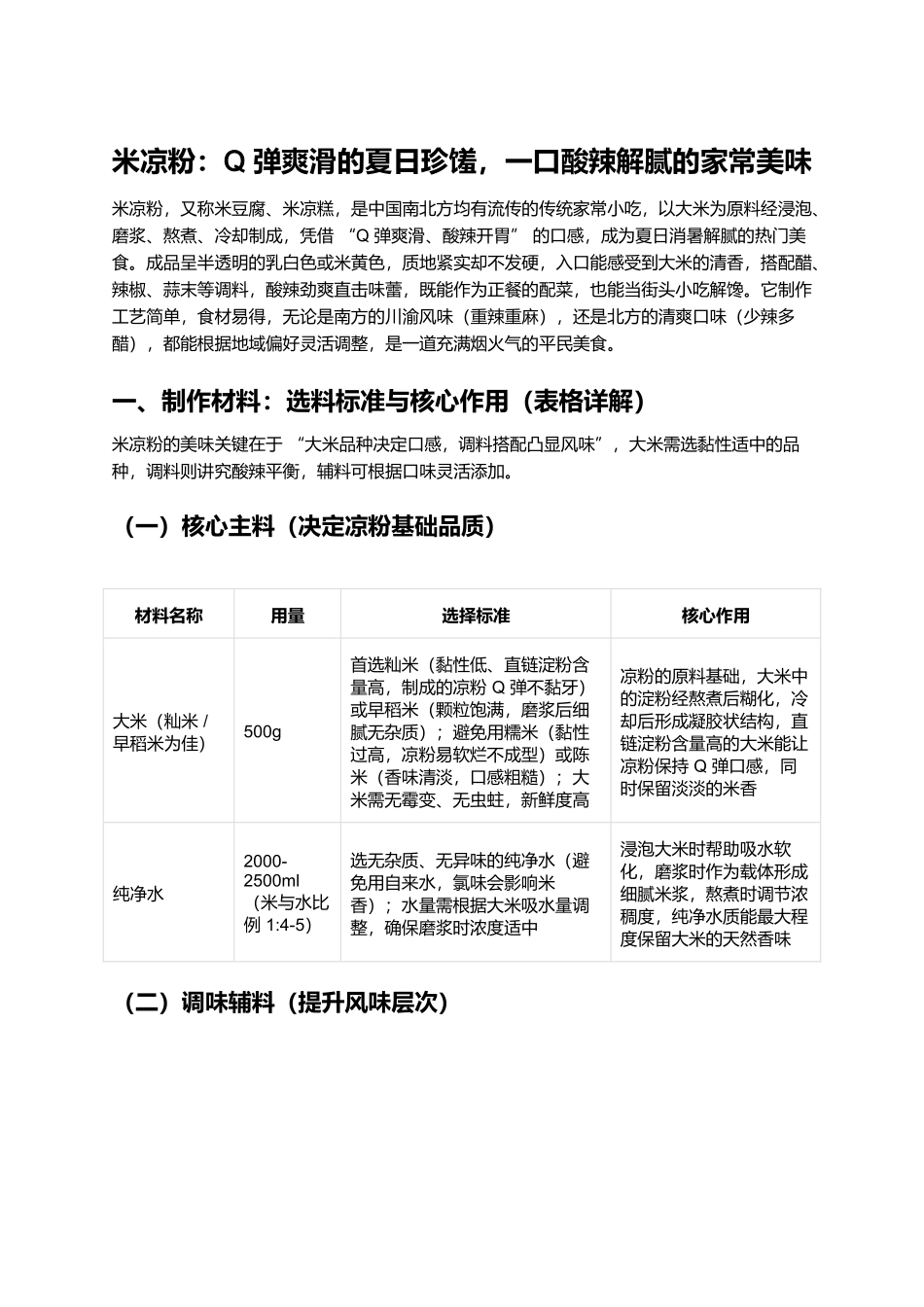 米凉粉:Q弹爽滑的夏日珍馐,一口酸辣解腻的家常美味.docx_第1页