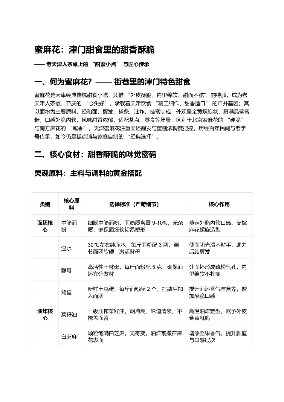 蜜麻花:津门甜食里的甜香酥脆.docx_第1页