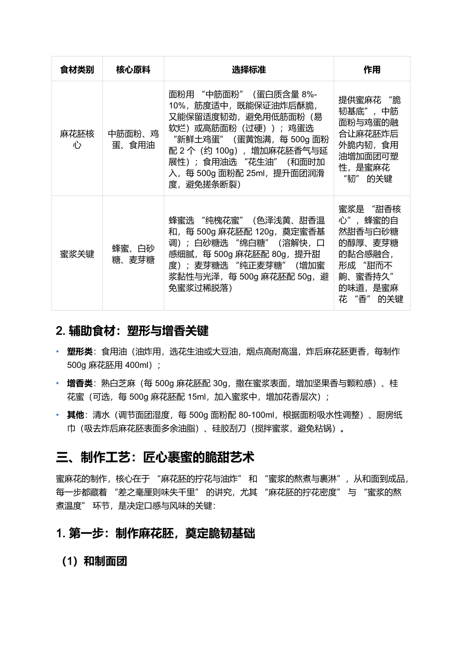 蜜麻花:老北京胡同里的蜜香酥脆味.docx_第2页