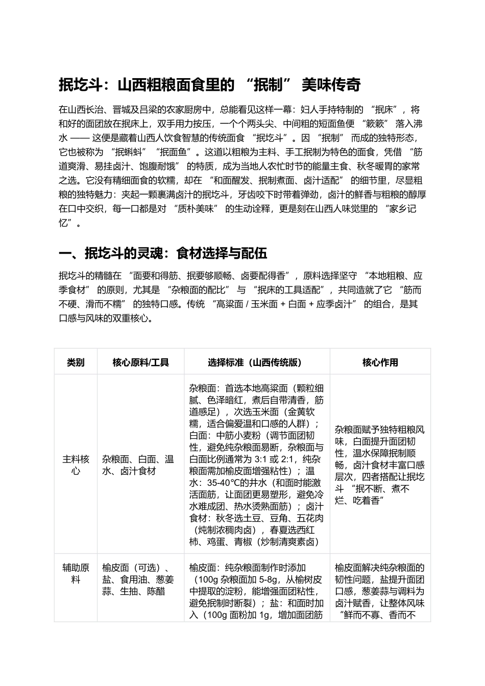 抿圪斗:山西粗粮面食里的“抿制”美味传奇.docx_第1页