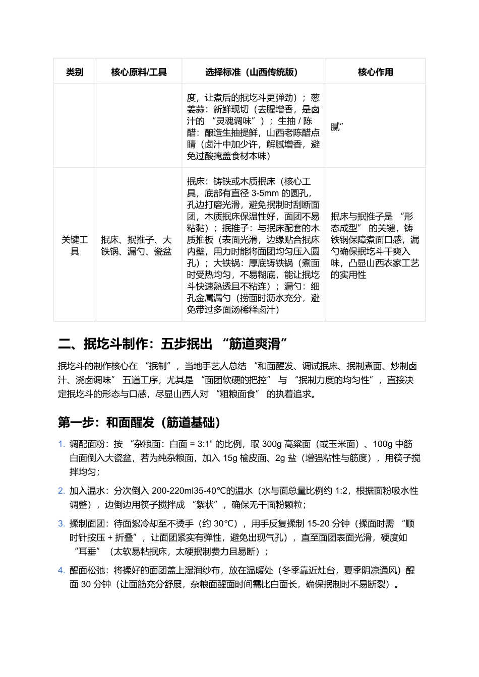 抿圪斗:山西粗粮面食里的“抿制”美味传奇.docx_第2页