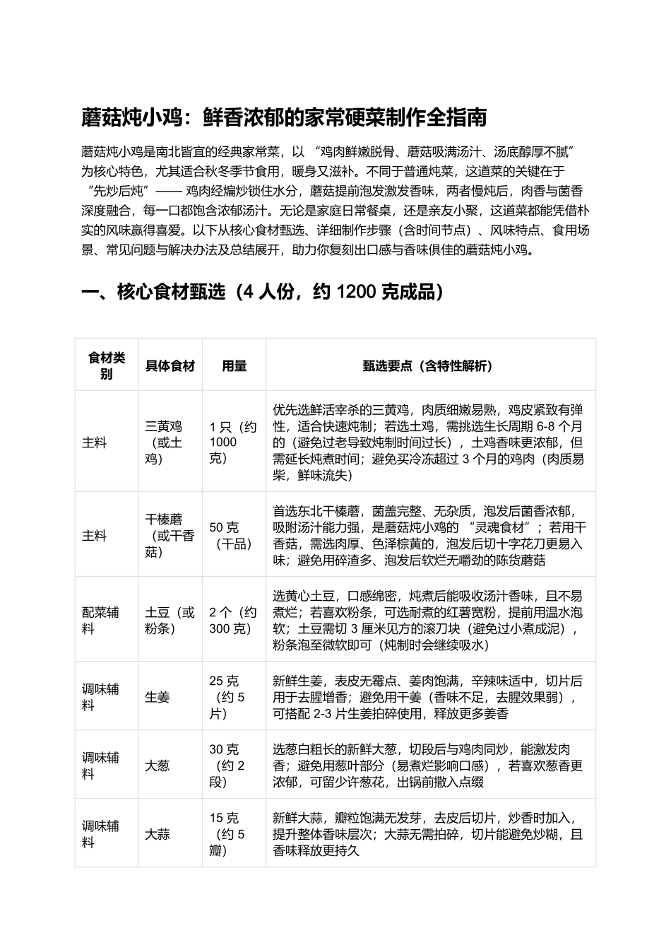 蘑菇炖小鸡:鲜香浓郁的家常硬菜制作全指南.docx_第1页