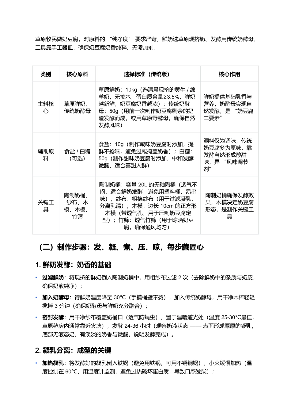 奶豆腐:草原鲜奶里的醇香魂,一口尝透游牧味.docx_第2页