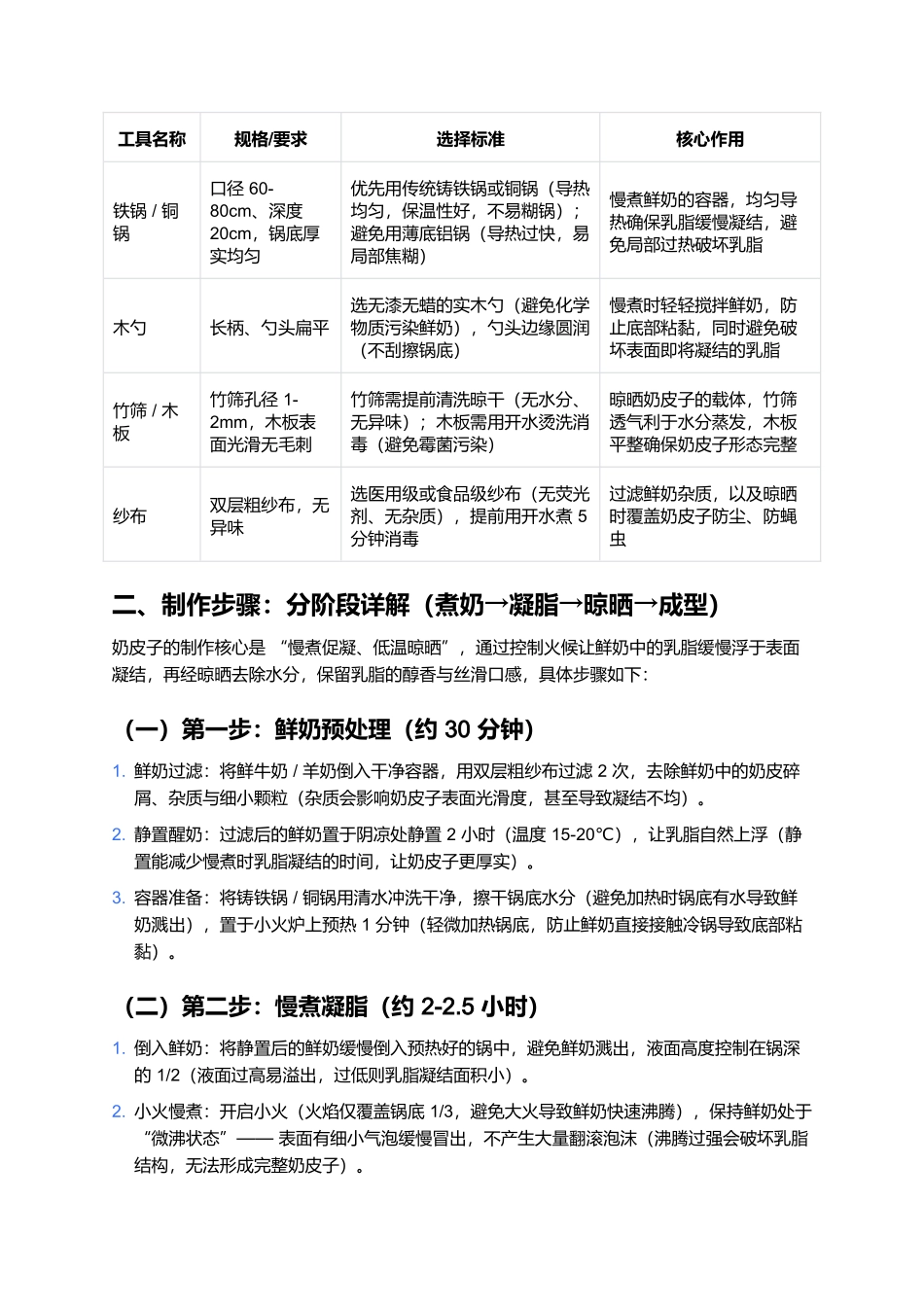 奶皮子：草原鲜奶的精华凝结，传统工艺下的丝滑美味.docx_第2页