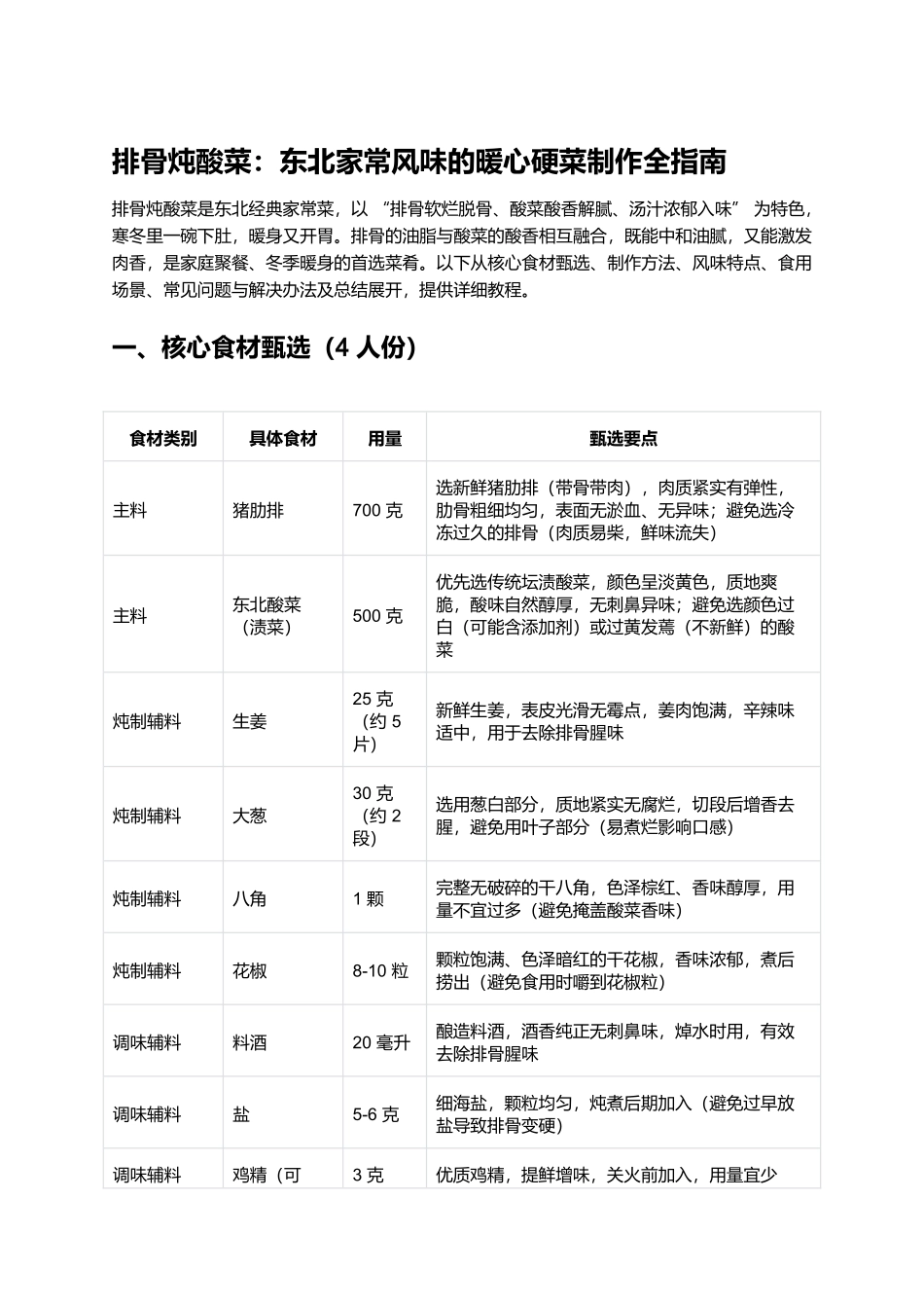 排骨炖酸菜:东北家常风味的暖心硬菜制作全指南.docx_第1页