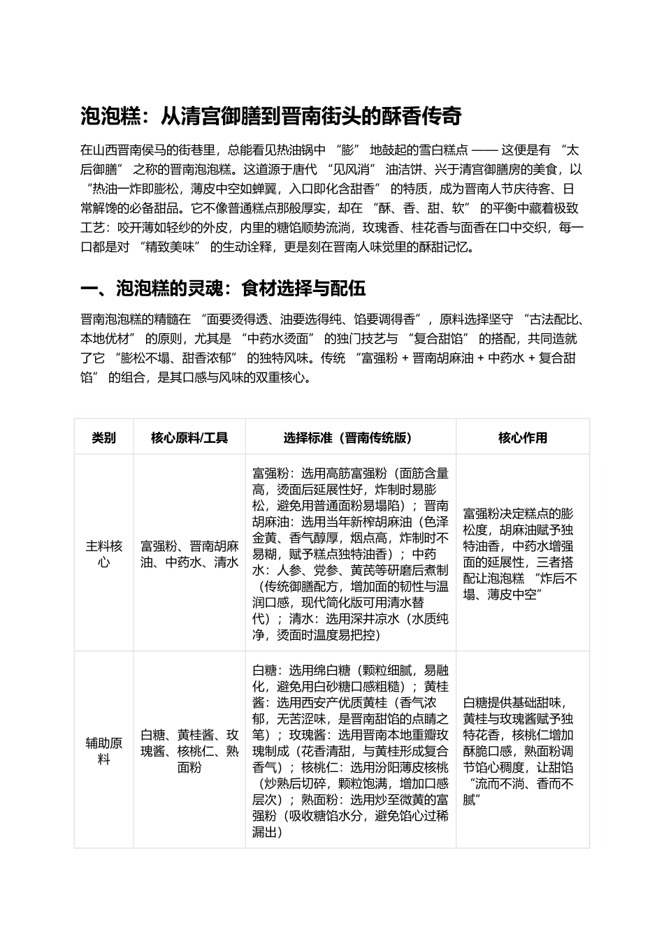 泡泡糕:从清宫御膳到晋南街头的酥香传奇.docx_第1页