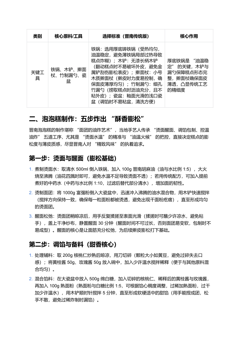 泡泡糕:从清宫御膳到晋南街头的酥香传奇.docx_第2页