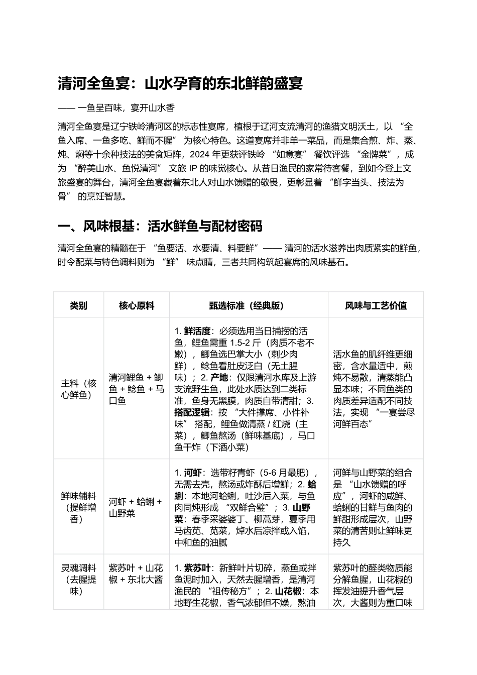 清河全鱼宴：山水孕育的东北鲜韵盛宴.docx_第1页