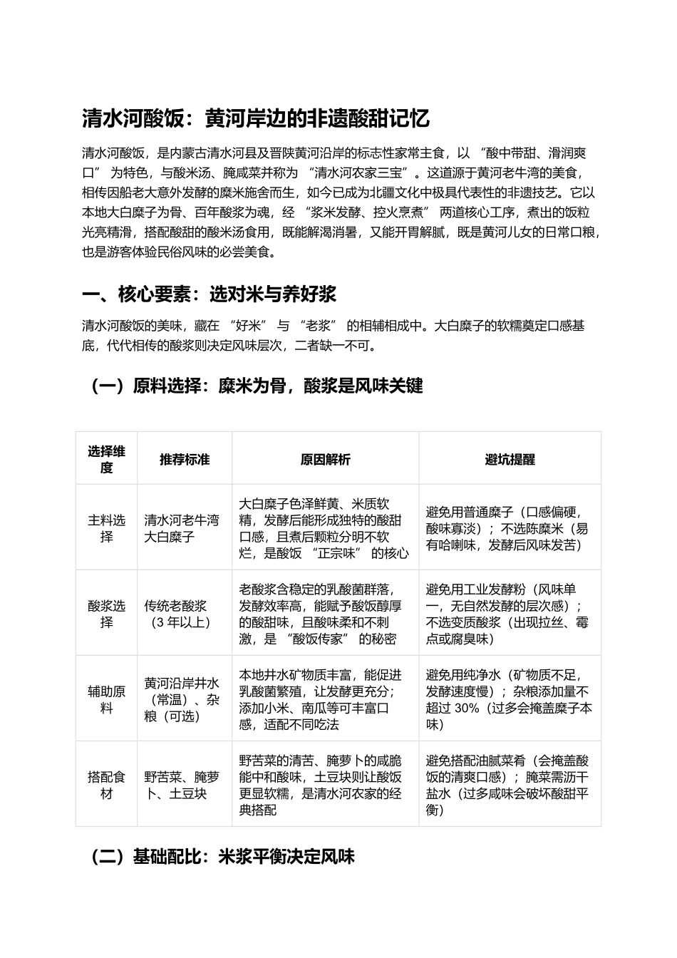 清水河酸饭：黄河岸边的非遗酸甜记忆.docx_第1页