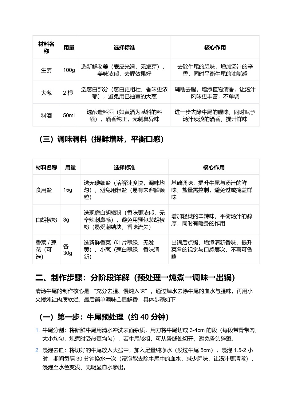 清汤牛尾:醇厚鲜香的经典菜肴,传统工艺下的营养美味.docx_第2页