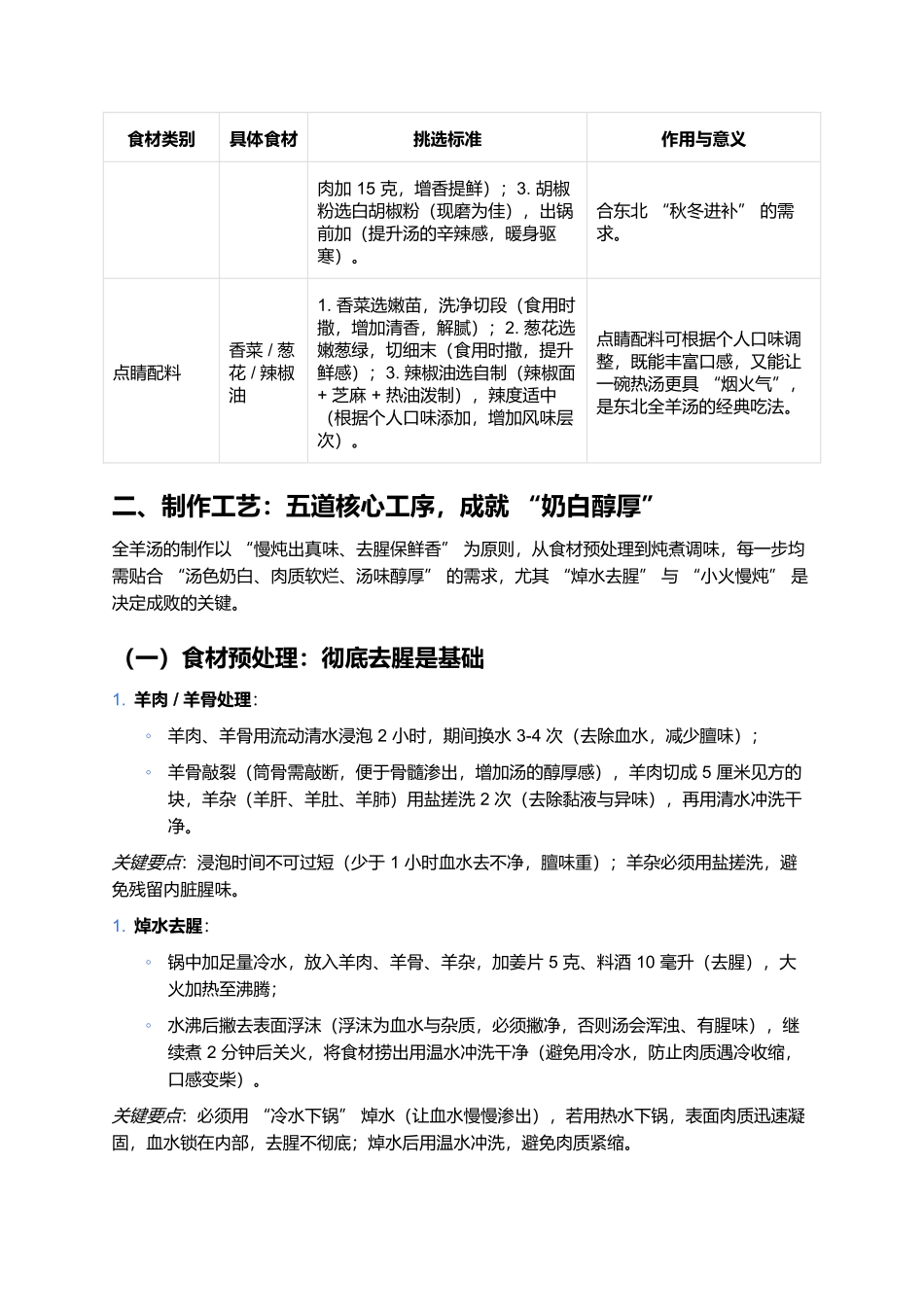全羊汤：东北滋补美食的五大核心解析.docx_第2页