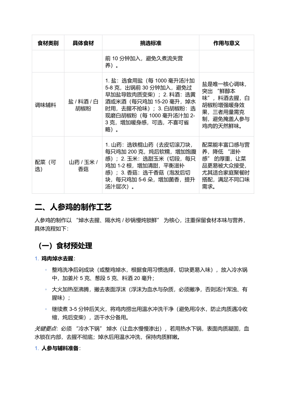 人参鸡：东北滋补美食的全面解析.docx_第2页