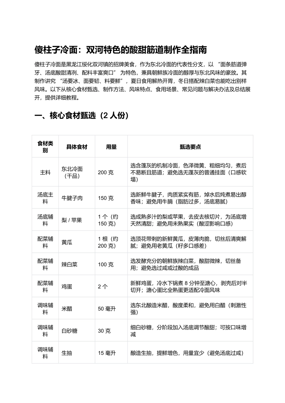傻柱子冷面:双河特色的酸甜筋道制作全指南.docx_第1页