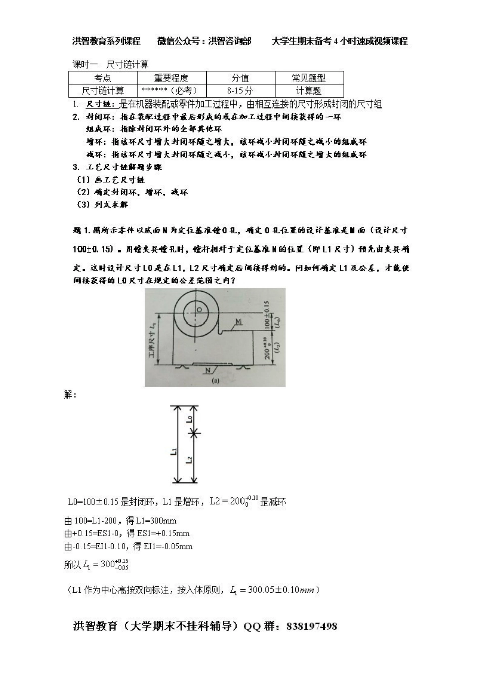 VIPPPP机械制造工艺学讲义(打印).pdf_第2页