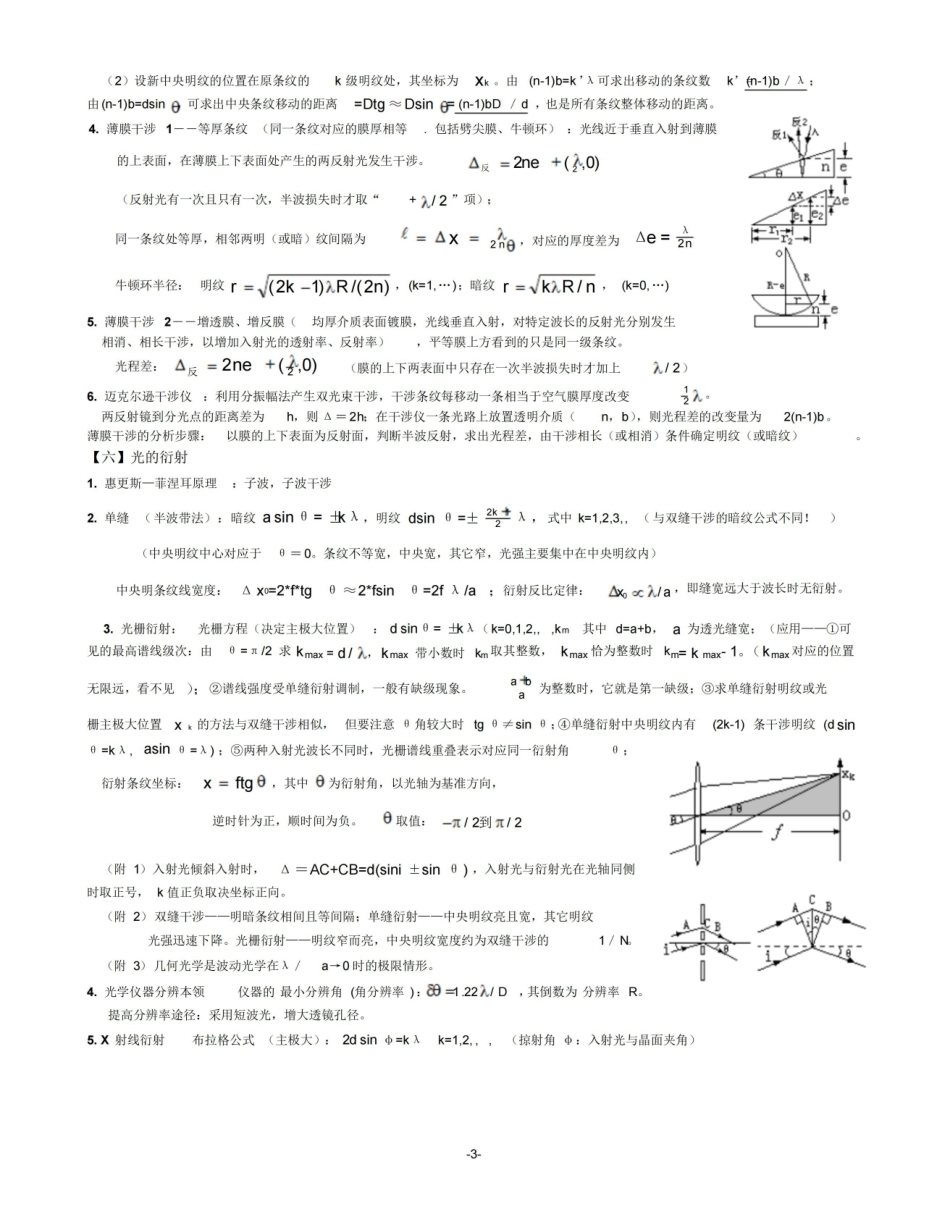 大物下复习资料.pdf_第3页